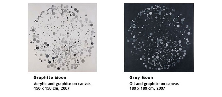 Graphite moon and Grey Moon